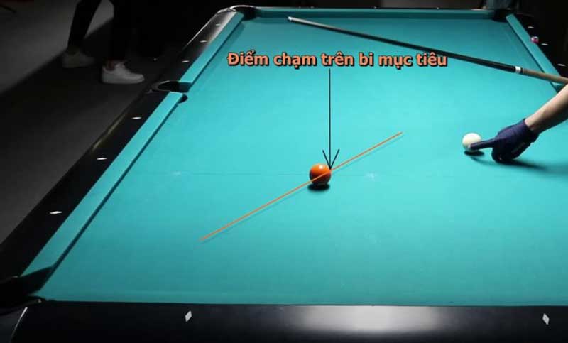 Cách Nhắm Điểm Chết Trong Bida