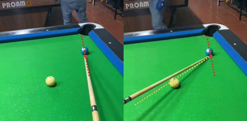 Cách Nhắm Điểm Chết Trong Bida