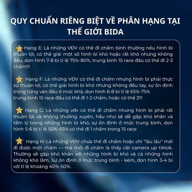 Cách Phân Biệt Hạng Trong Bida