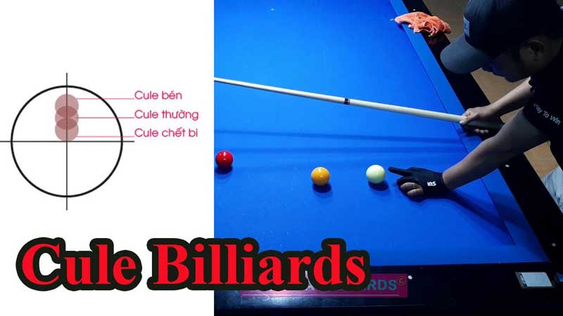 Cách Đánh Cule