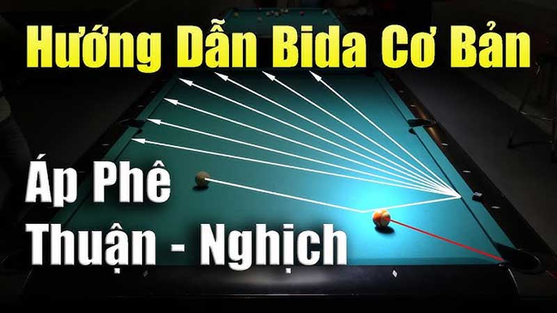 Cách Đặt Áp Phê Chuẩn