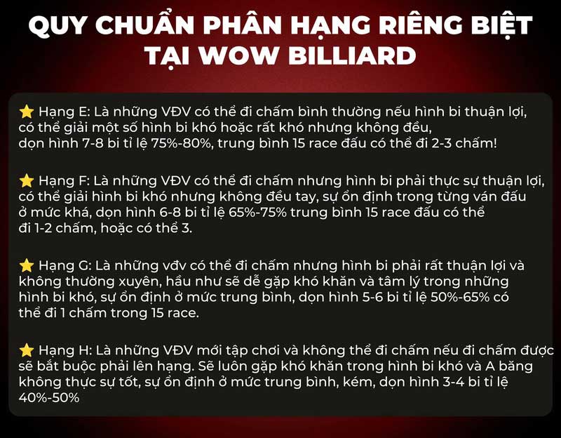 Hạng G Trong Bida Là Gì