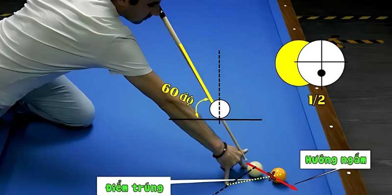 Kỹ Thuật Pique Là Gì