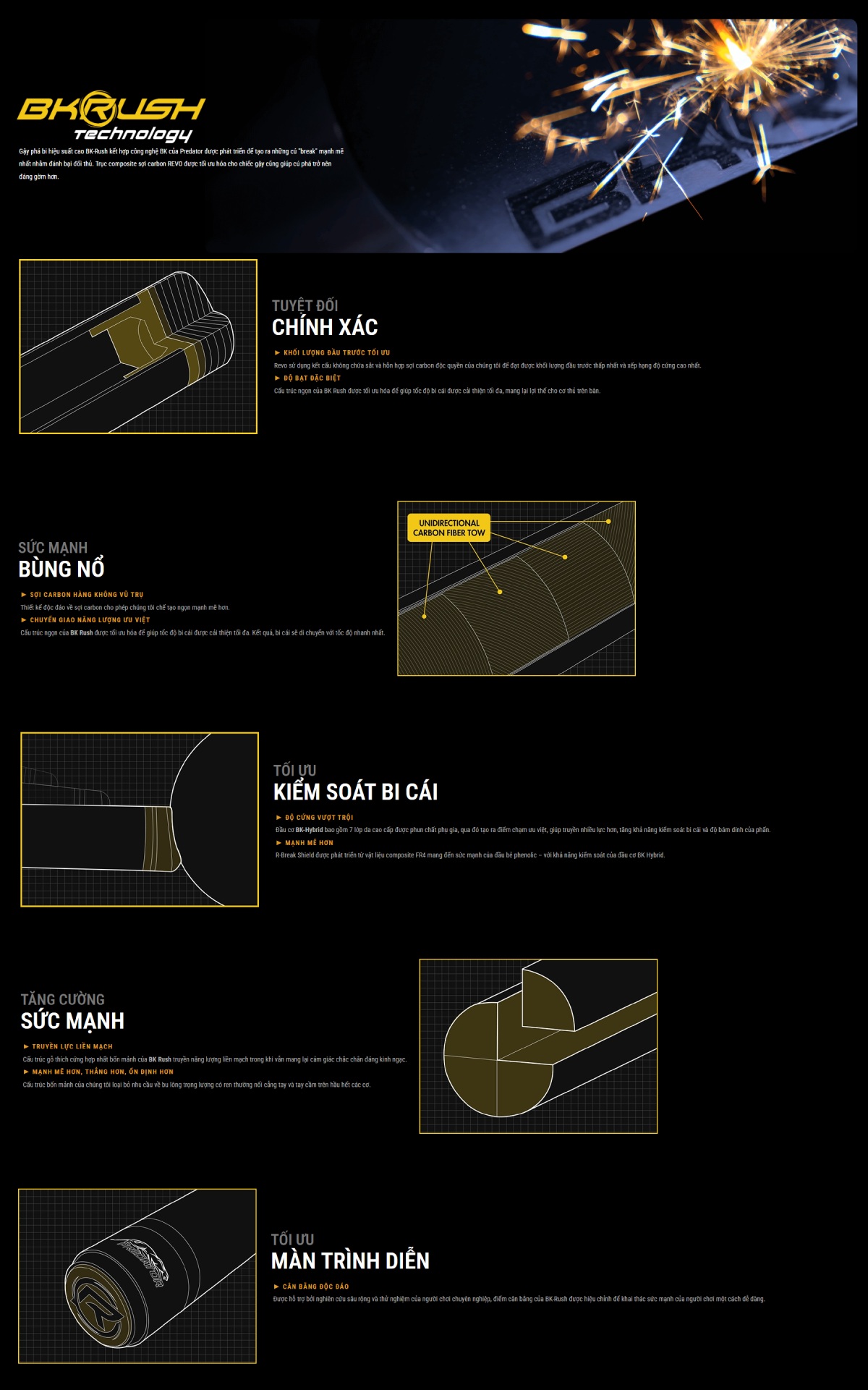 Predator BK Rush Black